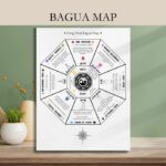 Feng Shui Basics | Compass, Maps, Rules, Benefits and More | Square One